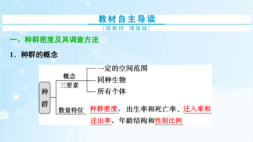 1.1　种群的数量特征(共50张PPT)