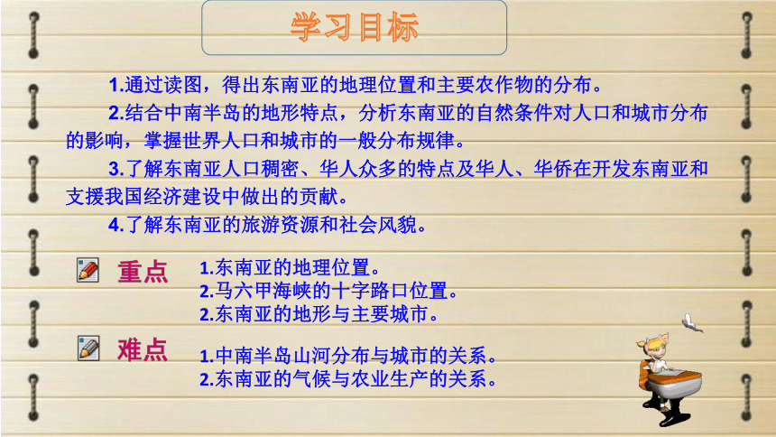 7.2《东南亚》课件(共53张PPT)2022—2023学年人教版地理七年级下册