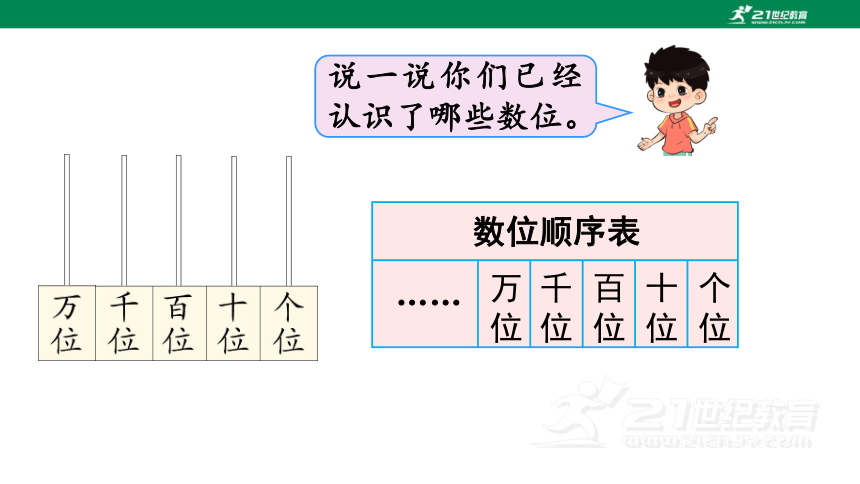 第10课时  整理和复习 人教版数学二年级下册第七单元教学课件(共16张PPT)