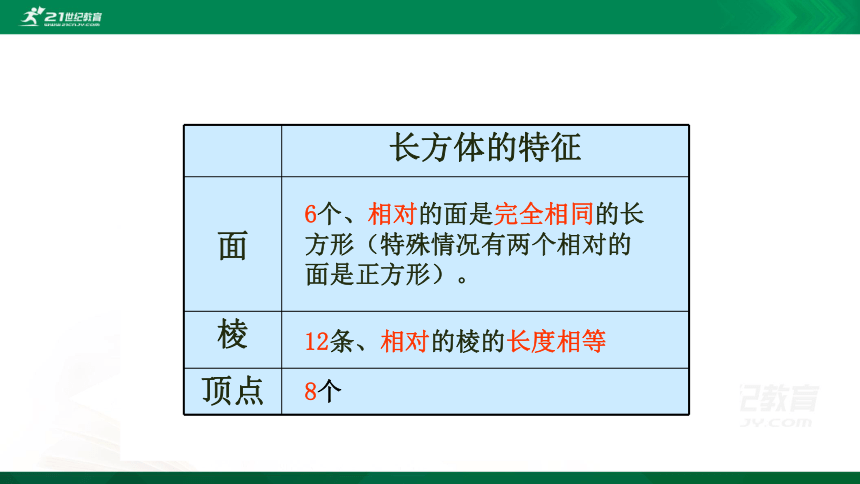 苏教版六年级上册1.1长方体正方体的认识 课件（29张PPT）