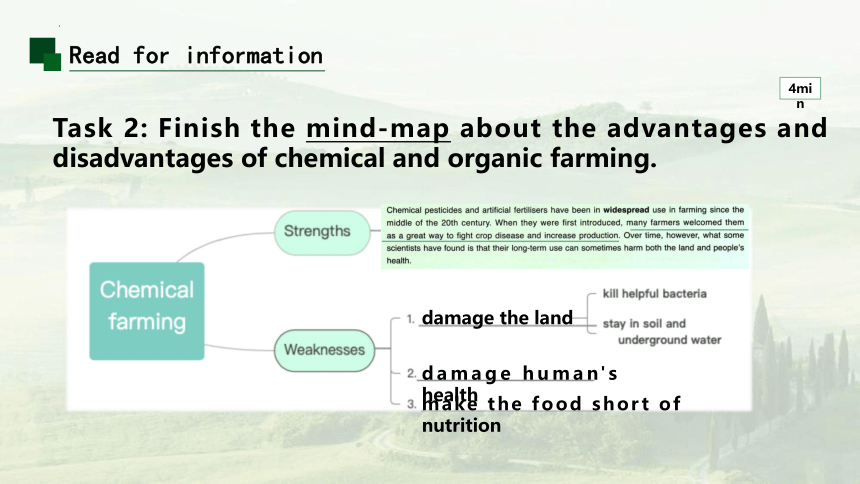 人教版（2019）选择性必修第一册Unit 5 Working the Land Using language Reading for writing 课件-(共29张PPT)
