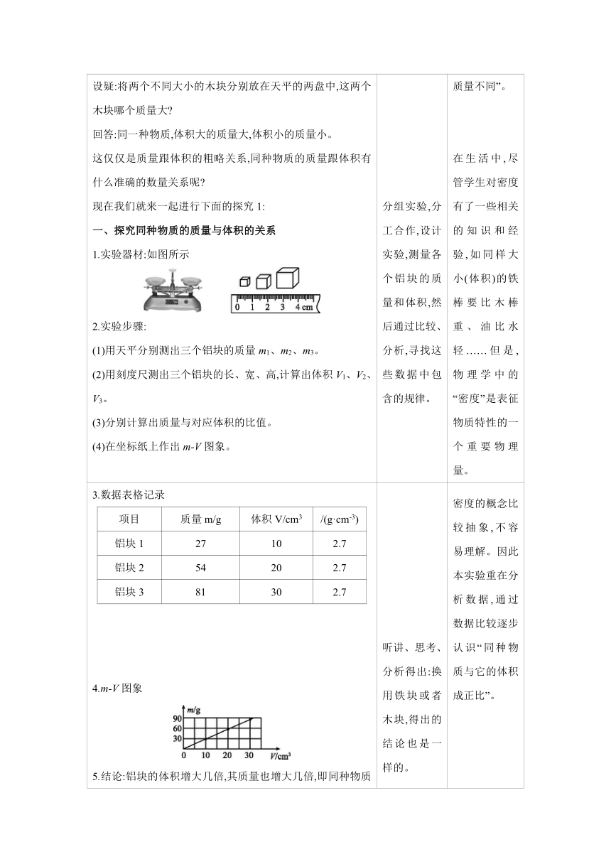 2023-2024学年人教版物理八年级上册同步教案：6.2 密度（表格式）