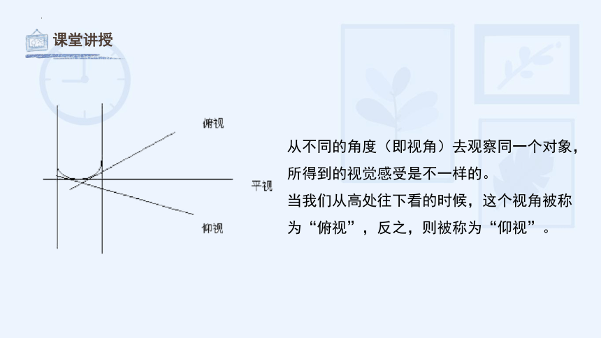 第2课  俯仰之间（课件）湘美版 美术六年级下册(共34张PPT)