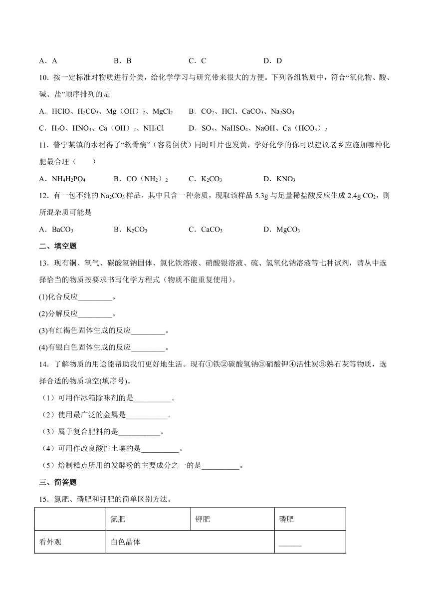 第12章盐检测题（含答案）--2022-2023学年九年级化学京改版（2013）下册