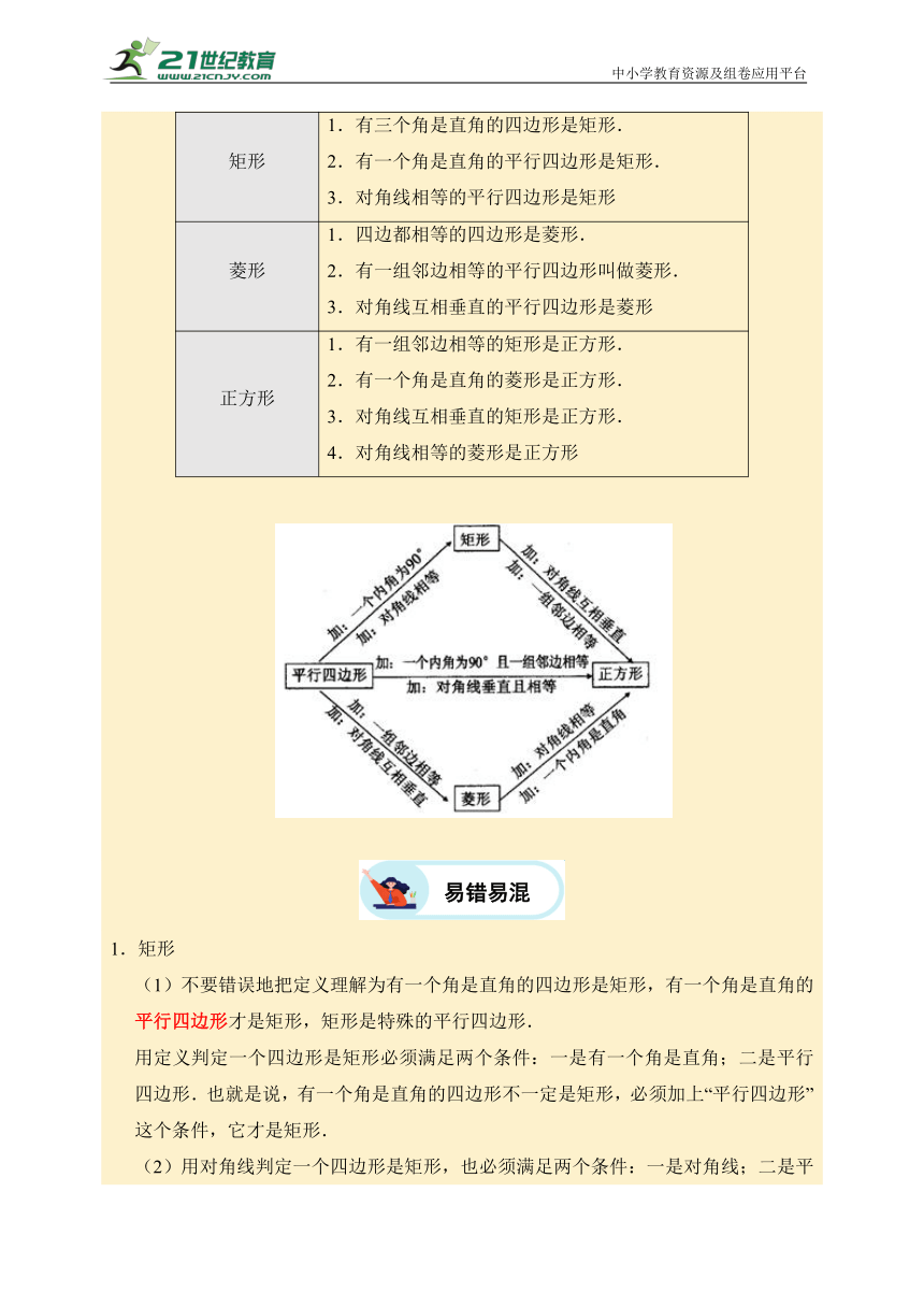 【考前15天】2024年中考数学考前满分计划：第10天 四边形（含解析）