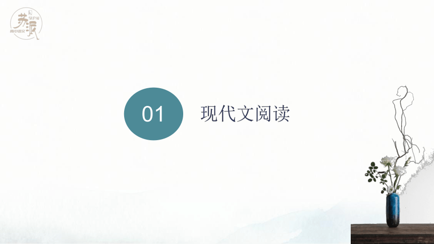 2023届山东省聊城市高三二模语文试题讲评课件(共43张PPT)