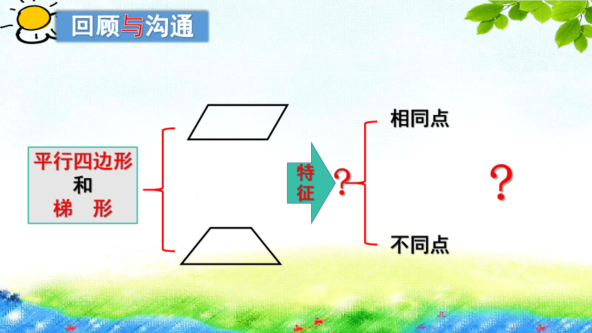 小学数学苏教版四年级下平行四边形和梯形练习课件(共22张PPT)