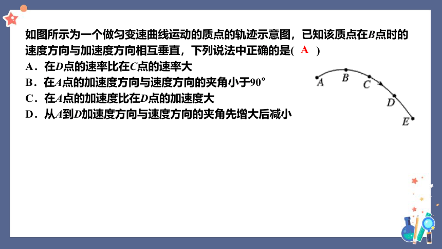 5.2运动的合成与分解课件 (共21张PPT) 高一下学期物理人教版（2019）必修第二册