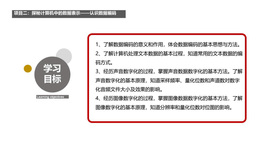 第一单元数据与信息项目二探究计算机中的数据表示第1课时 声音 图像的数字化 课件(共24张PPT)2022—2023学年沪教版（2019）高中信息技术必修1