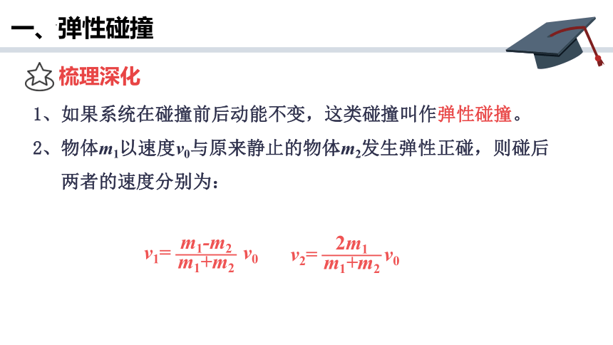 1.5 弹性碰撞和非弹性碰撞 课件(共23张PPT)-物理人教版（2019）选择性必修第一册