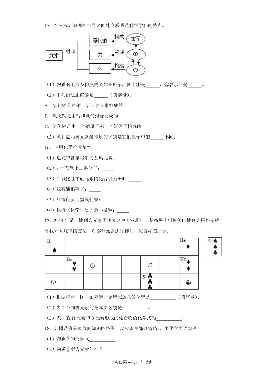 2022年浙江省中考科学专题练习  构成物质的微粒（含解析）