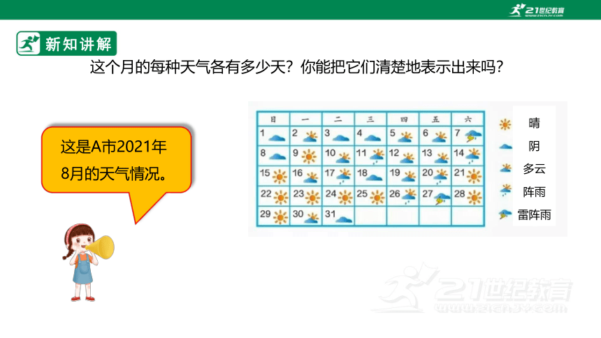 （2022秋季新教材）人教版小学数学四年级上册7.1《条形统计图（1）》课件（共26张PPT）