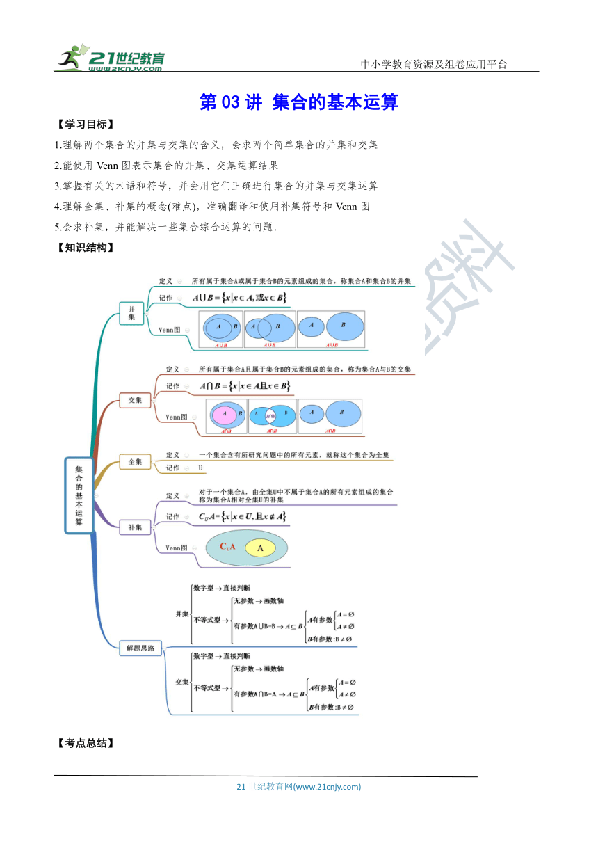 第03讲 集合的基本运算(考点讲解)（解析版）