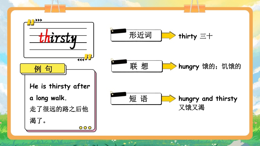 Unit 3 What would you like单词讲解课件（34张PPT)