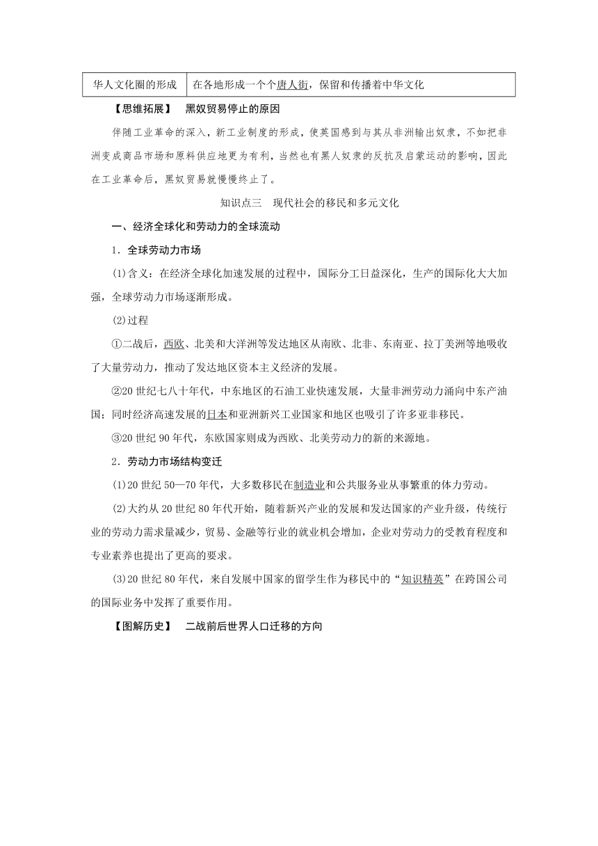 第46讲 人口迁徙、文化交融与认同 导学案（含答案）--2025届高三历史统编版（2019）选择性必修3一轮复习