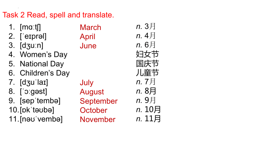 Module 9 Life history复习课件29张外研版七年级英语下册