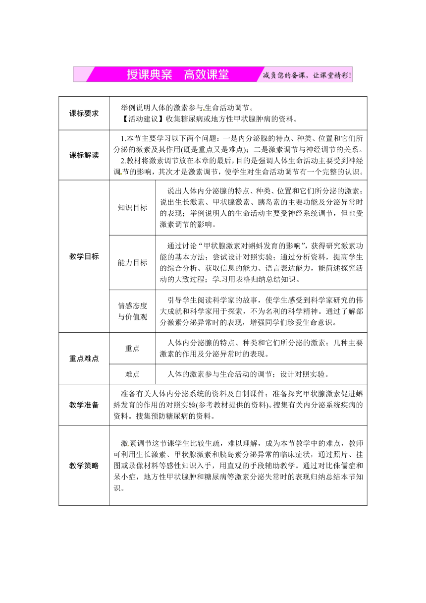 人教版七年级生物下册第六章第四节激素调节教案（表格式）