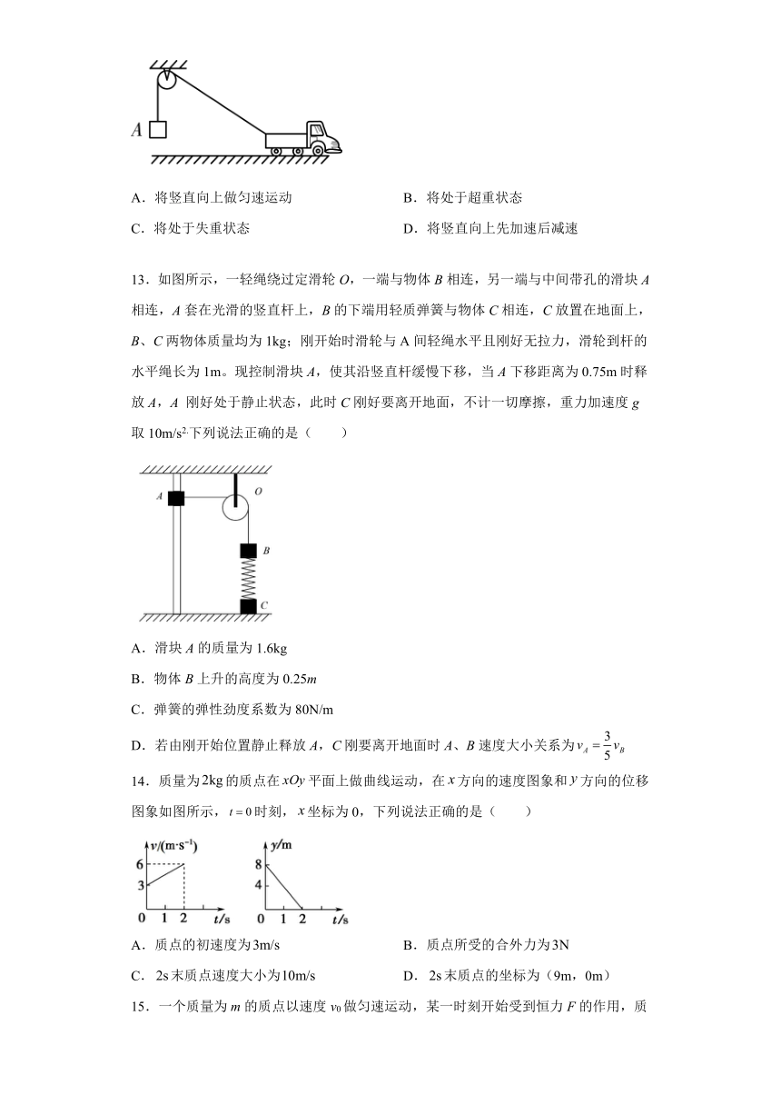 1.2运动的合成与分解 自主提升过关练（word版含答案）