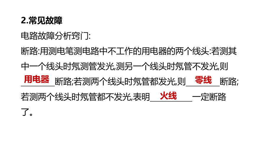 2022年浙江省中考科学一轮复习 第29课时　家庭电路（课件 23张PPT）