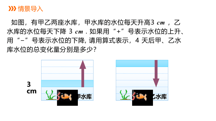 浙教版数学七年级上册：2.3.1 有理数的乘法法则  同步新授课件(共21张PPT)