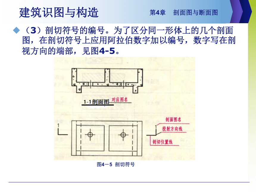 第4章 剖面图与断面图 课件(共29张PPT)- 《建筑识图与构造》同步教学（机械工业版）