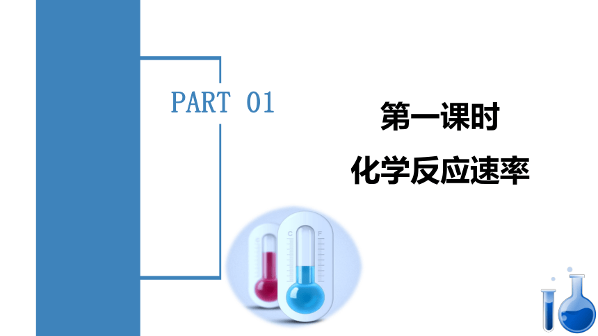 化学人教版（2019）选择性必修1 2.2.1 化学反应速率（共14张ppt）