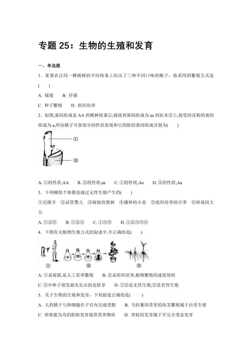 【会考专训】中考生物会考复习专项训练25：生物的生殖与发育（含解析）