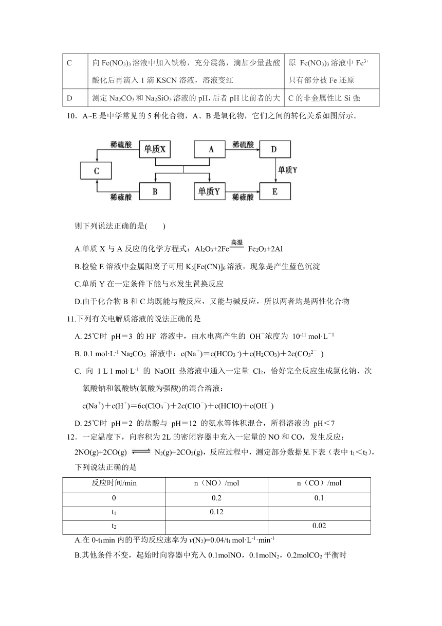 江苏省苏州市吴江区2019-2020学年高二下学期期末考试化学试题