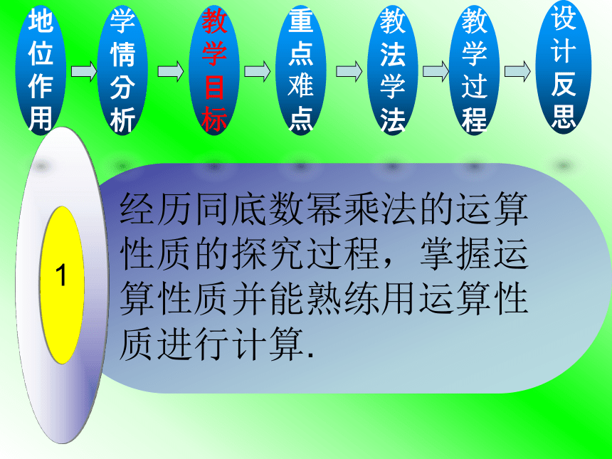 冀教版数学七年级下册 8.1 同底数幂的乘法课件(共30张PPT)