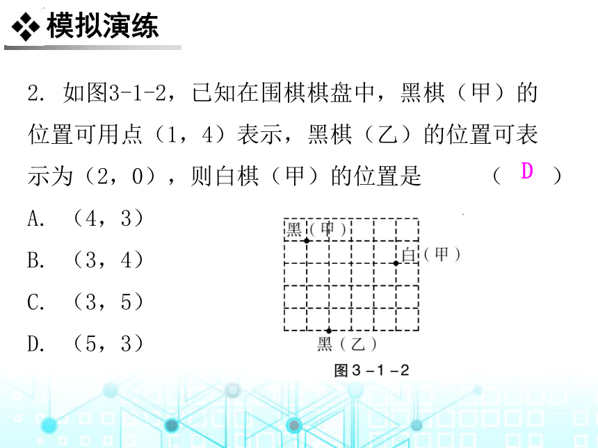 北师大版数学八年级上册习题课件：3.1  确定位置（18张PPT）