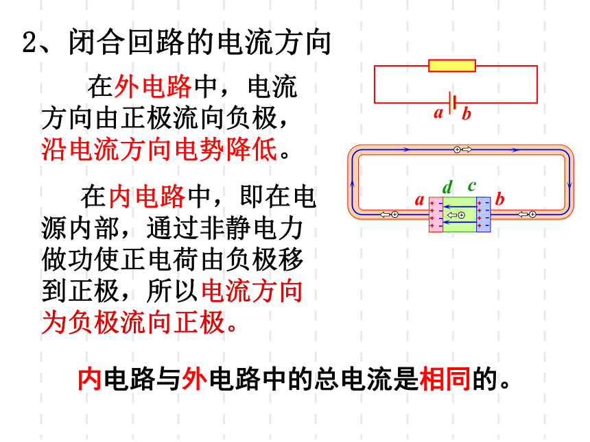 教科版_选修3-1_ 第二章 直流电路 _ 4. 电源的电动势和内阻 闭合电路 欧姆定律课件32张PPT