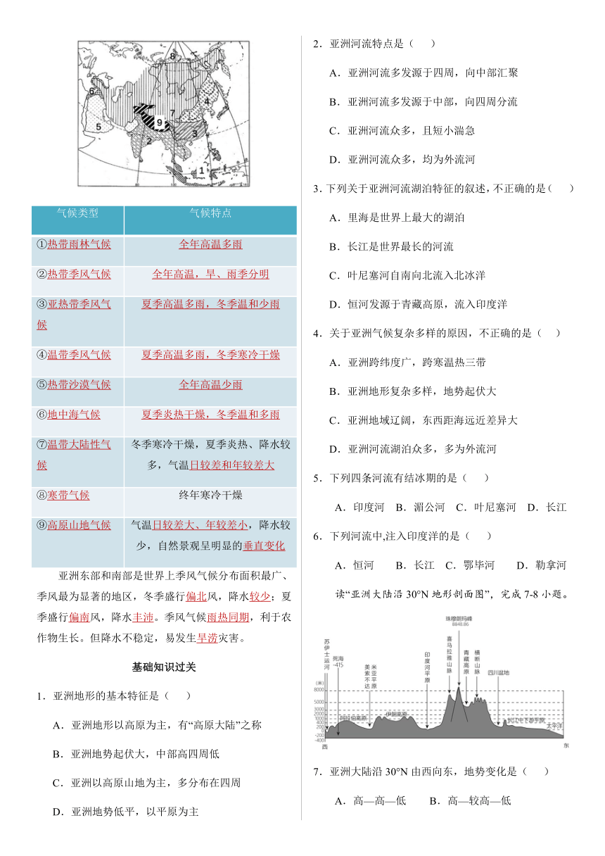 【推荐】2023年人教版七年级地理下册暑假作业（含答案）