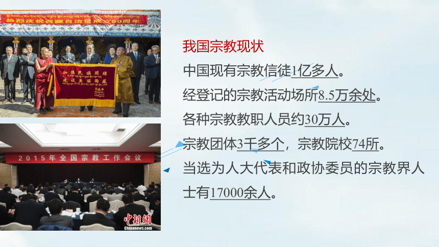 8.3 中国共产党的宗教工作基本方针课件(共32张PPT+1个内嵌视频)