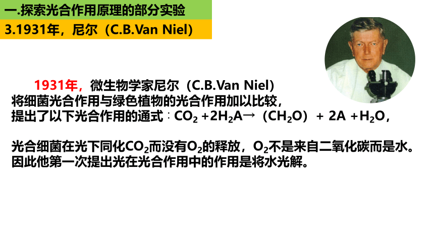 新人教必修1专题复习课件：18 光合作用2（光合作用的过程）(共44张PPT)