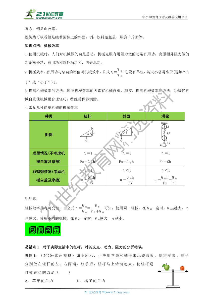 【2021名师导航】第十二章  简单机械﹙备考指南+知识详单+易错警示+知识精讲＋达标检测+解析）