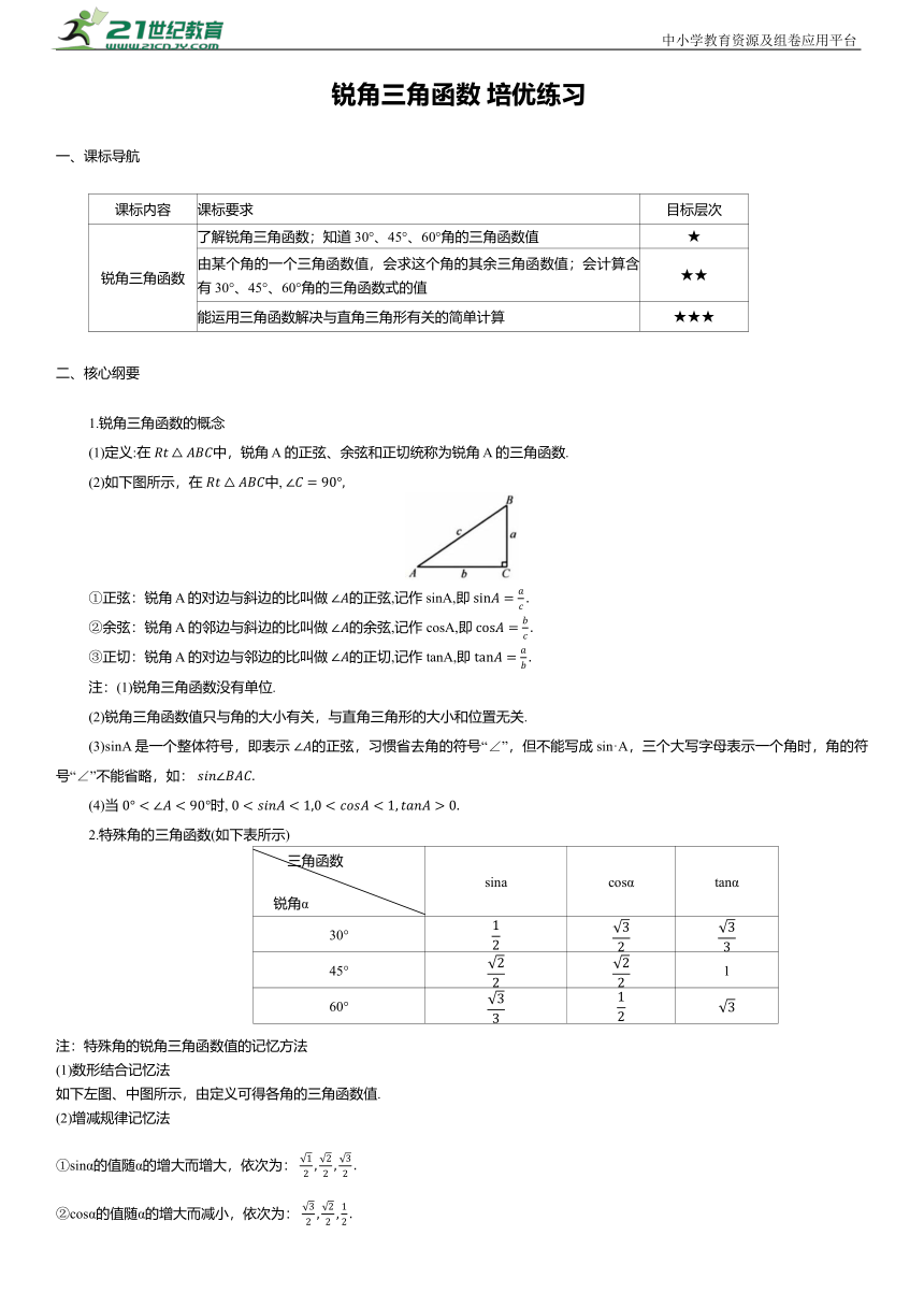 2024年中考数学一轮复习讲义---锐角三角函数 培优练习（含答案）