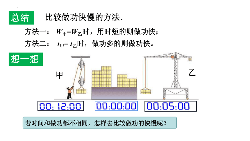 11.2 怎样比较做功的快慢 课件 2022--2023学年沪粤版九年级物理上册(共28张PPT)