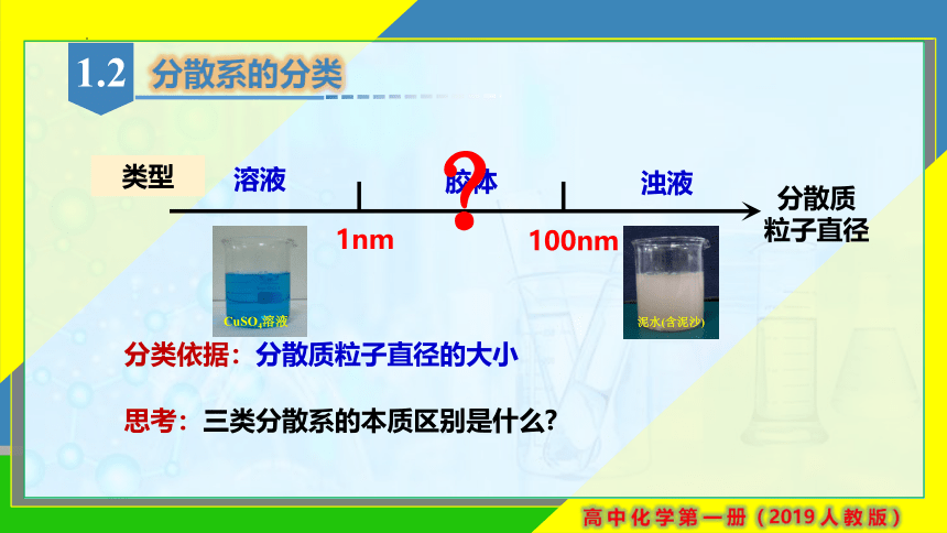 1.1.2 分散系及其分类  课件(共31张PPT)