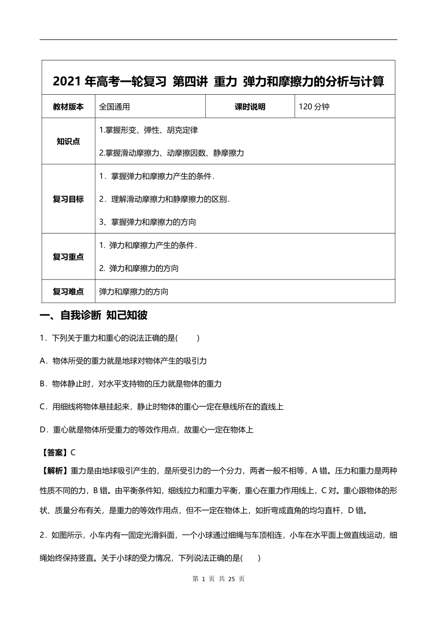 【2021年高考一轮课程】物理 全国通用版 第4讲 重力 弹力和摩擦力的分析与计算 教案