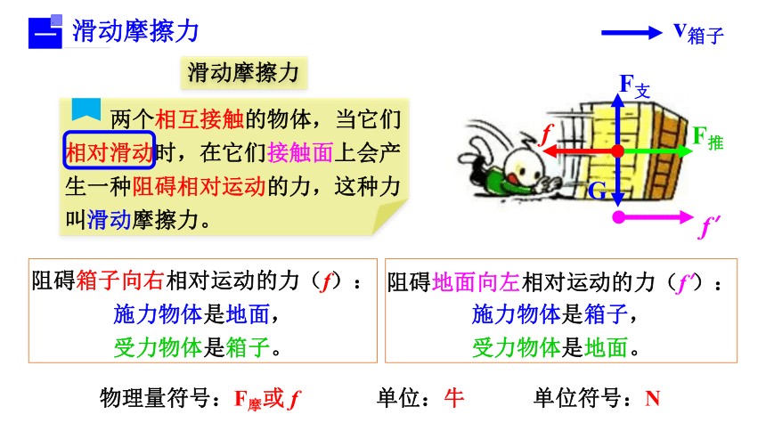 人教版 初中物理 八年级下册 第八章 运动和力 8.3摩擦力课件（64页ppt）