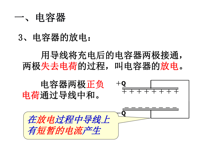 人教版选修3 第一张静电场1.6电容器与电容（28张PPT）