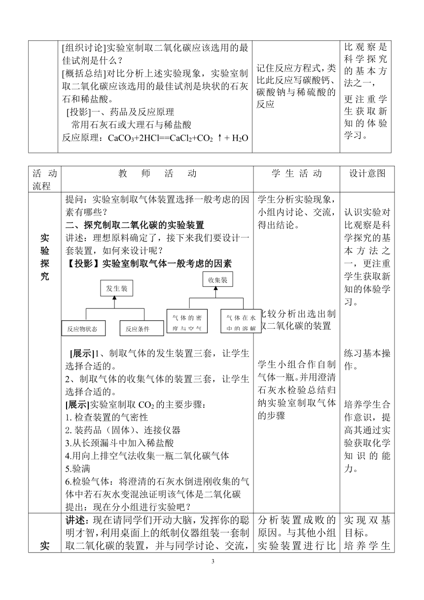 人教版（五四学制）化学八年级全册第六单元课题2二氧化碳制取的研究教案（表格式）