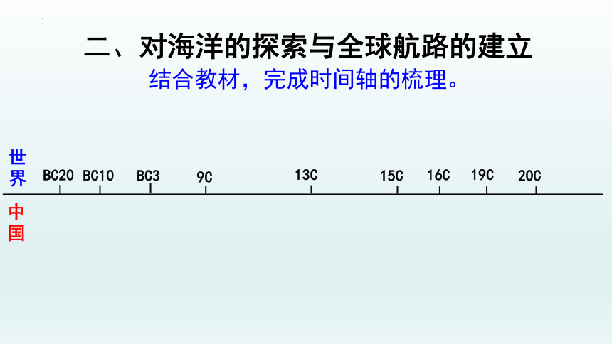 第12课 水陆交通的变迁课件--2021-2022学年高中历史统编版（2019）选择性必修二经济与社会生活(31张 PPT）