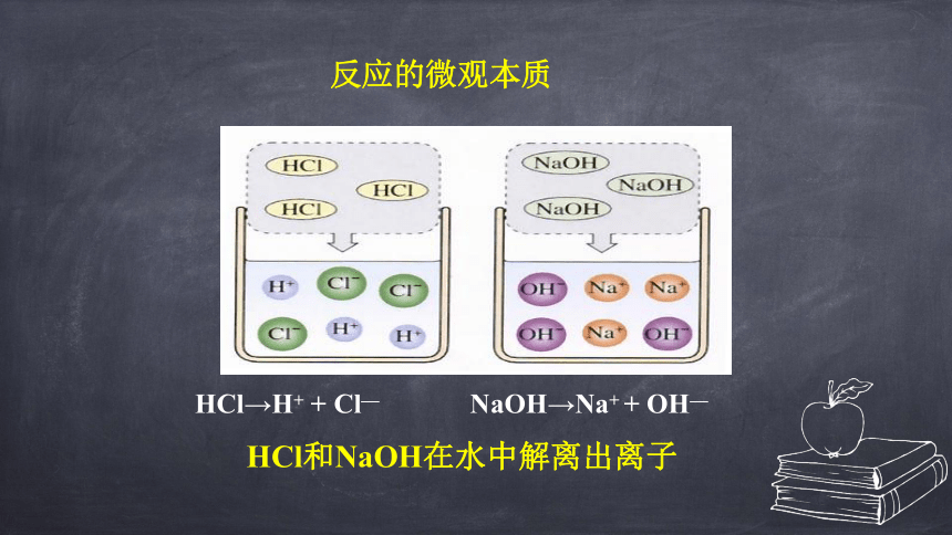 人教版九年级化学 下册 第十单元 课题2 酸和碱的中和反应（共46张PPT）