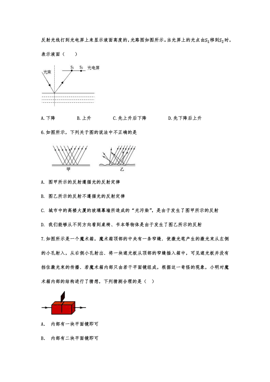 4.2光的反射随堂达标训练  2021-2022学年人教版初中物理八年级上册（含答案）