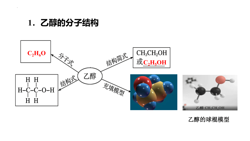 7.3.1 乙醇(共27张PPT)- 高一化学课件（人教版2019必修第二册）