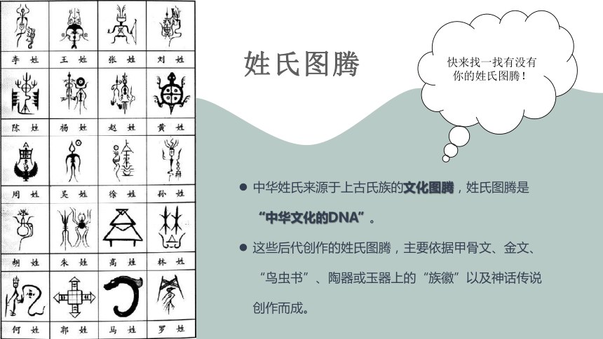 2 姓氏歌 课件(共21张PPT)