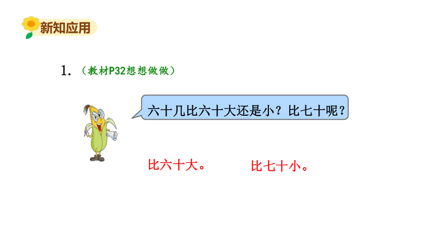 小学数学苏教版一年级下3.5比较数的大小课件（27张PPT)