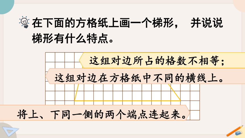 苏教版四年级数学下册7.7认识梯形（教学课件）(共18张PPT)