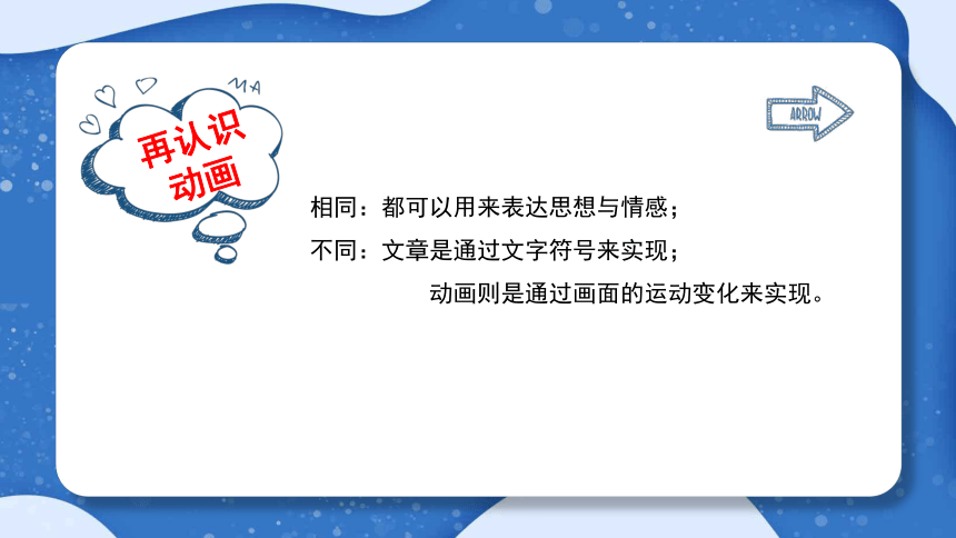 粤教版 第四册上 信息技术 第11课 学校开放日——动画欣赏与分析 课件（共17张PPT）